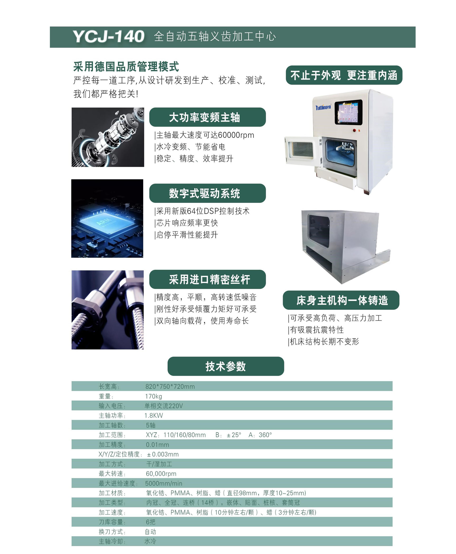YCJ-140 (2).jpg